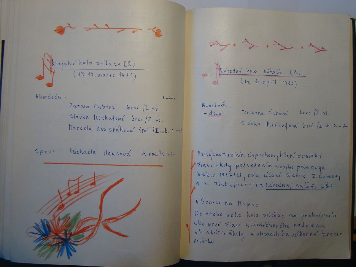 Kronika školy 1953-1989