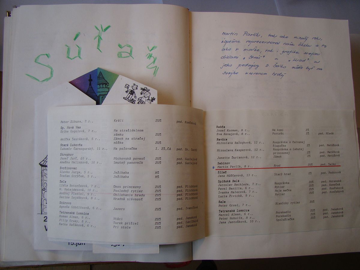 Kronika školy 1989-1995